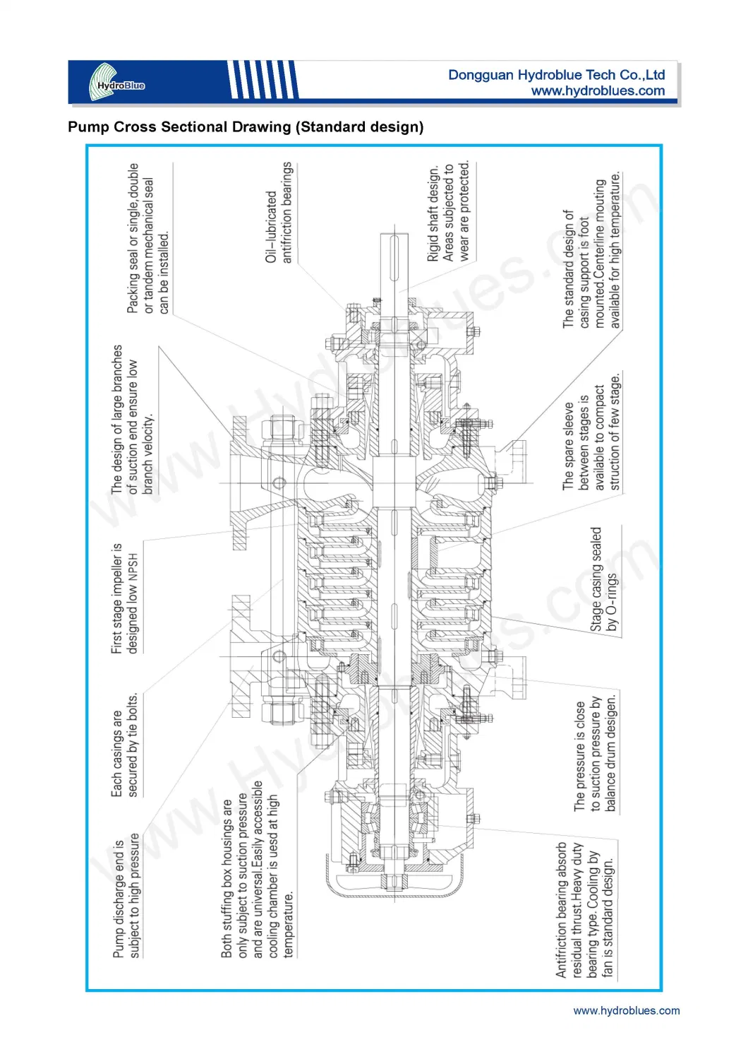 API 610 Pump Seal Plan Chemical Pump with Mechanical Seal