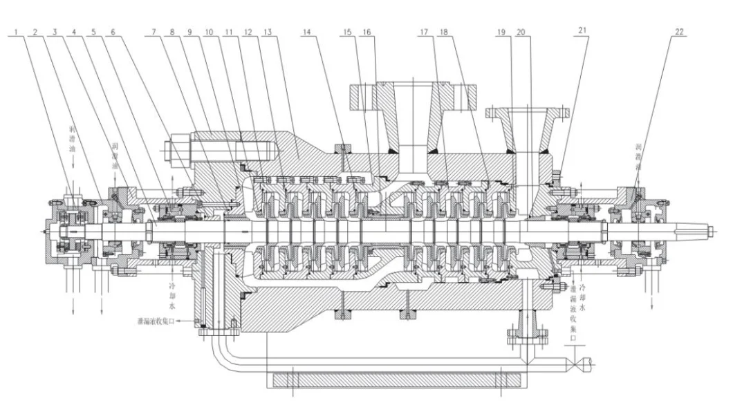 Fhb API 610 Chemical Pump Bb5 Centrifugal Multi-Stage Pump